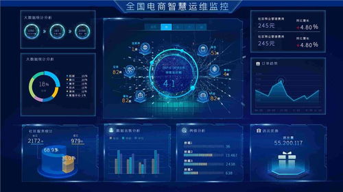 纺友技术公司数据采集方案 基础软件服务实践与优化