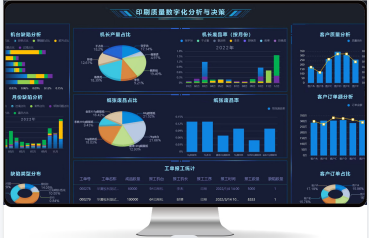 基础软件服务 企业在Gitee平台上加速数字化征程的关键助推引擎